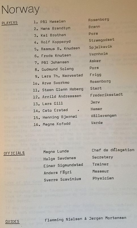 Skład reprezentacji Norwegii. Fot. Bolesław Błaszczyk