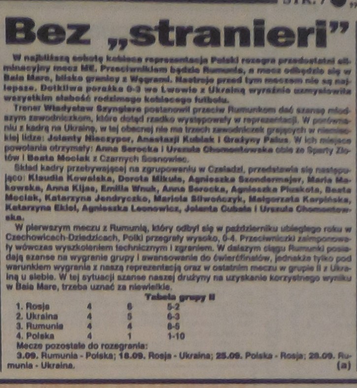 1994 rom pol wstepniak