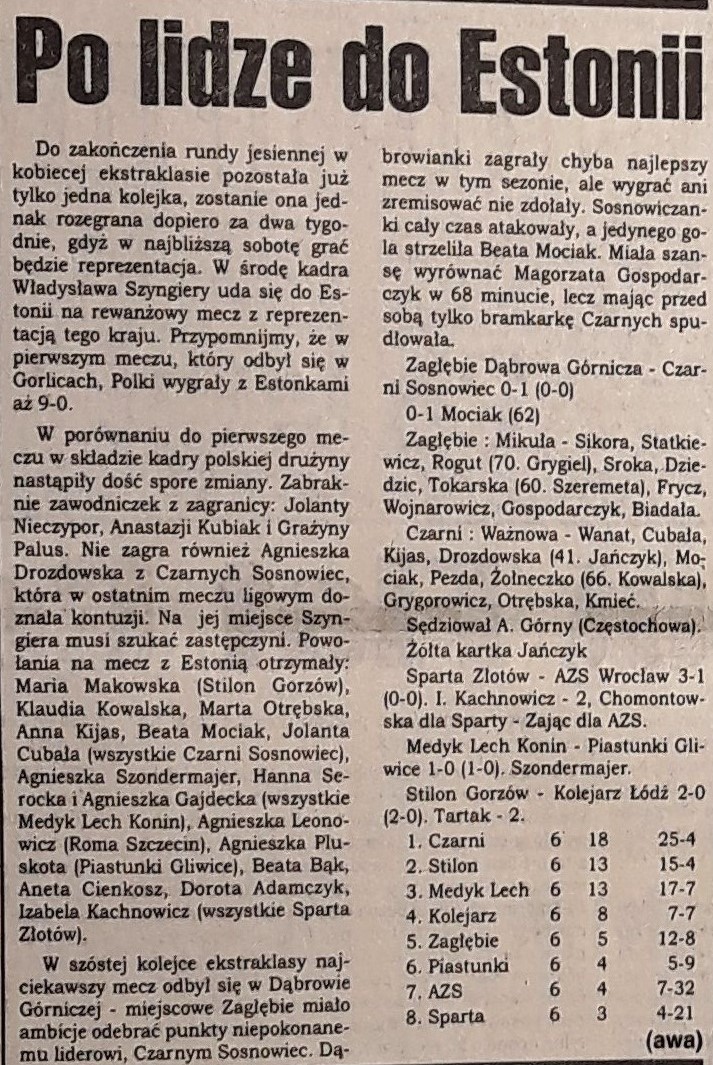 1995 est pol wstepniak