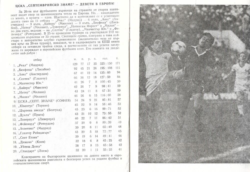 22.X.1980 CSKA SOFIA GKS SZOMBIERKI 8