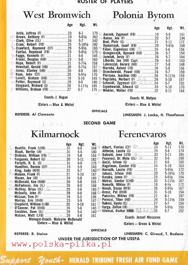 25.VII.1965 WEST BROMWICH ALBION POLONIA BYTOM 5